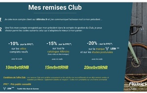 les codes réductions chez alltricks